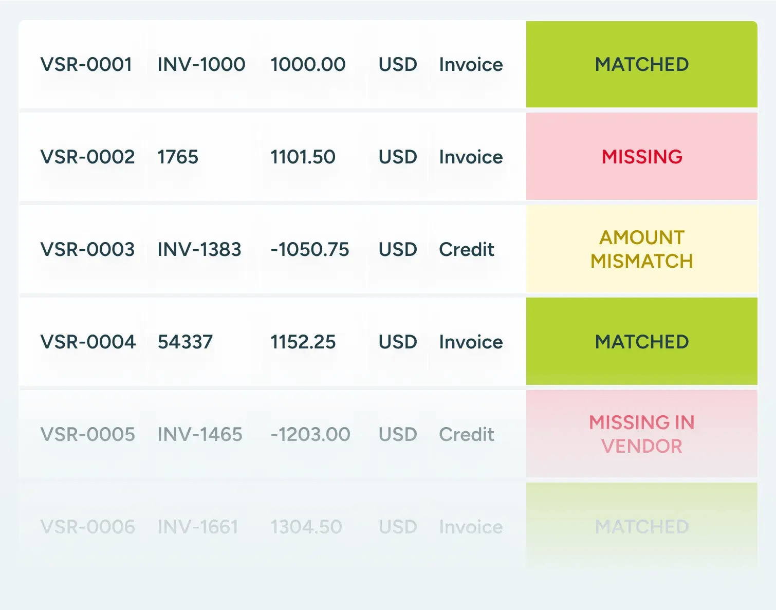 vendor statement reconciliation ui example